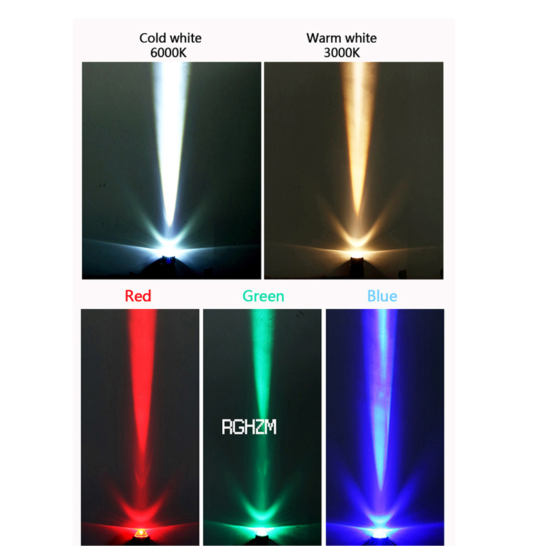 Outdoor LED Spotlight Waterpro - Balance Beam Outdoor のレビューと価格
