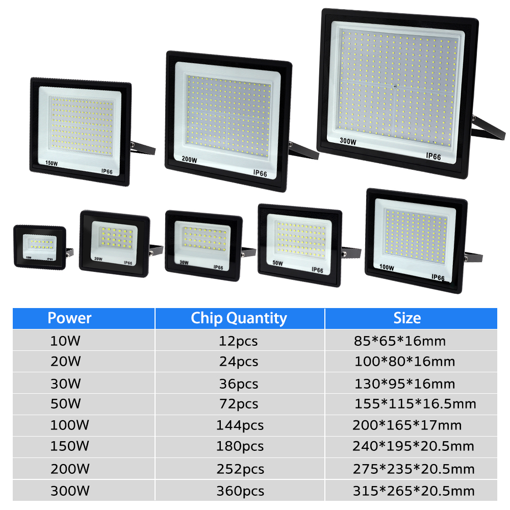 AC220V 240V LED Flood Light 50 - Balance Beam Outdoor のレビューと価格