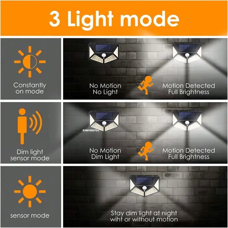 1-4PCS 100LED Solar Flood Wall - Balance Beam Outdoor のレビューと価格