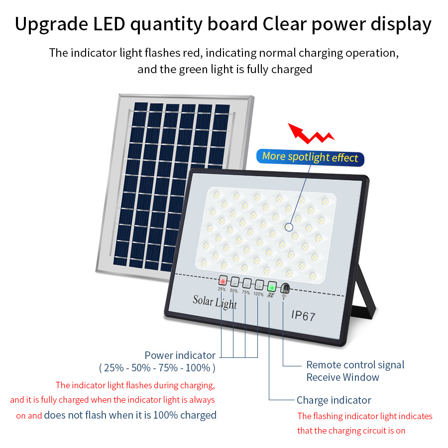 Solar Flood Lights Outdoor Wat - Balance Beam Outdoor のレビューと価格