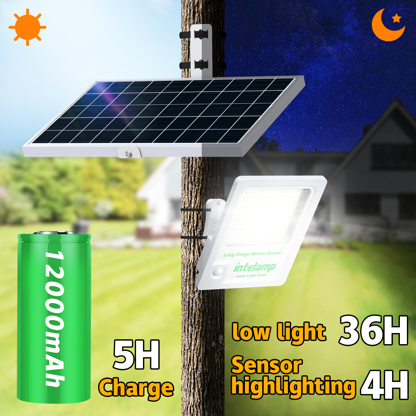 intelamp 12000mah 3000LM Outdo - Balance Beam Outdoor のレビューと価格
