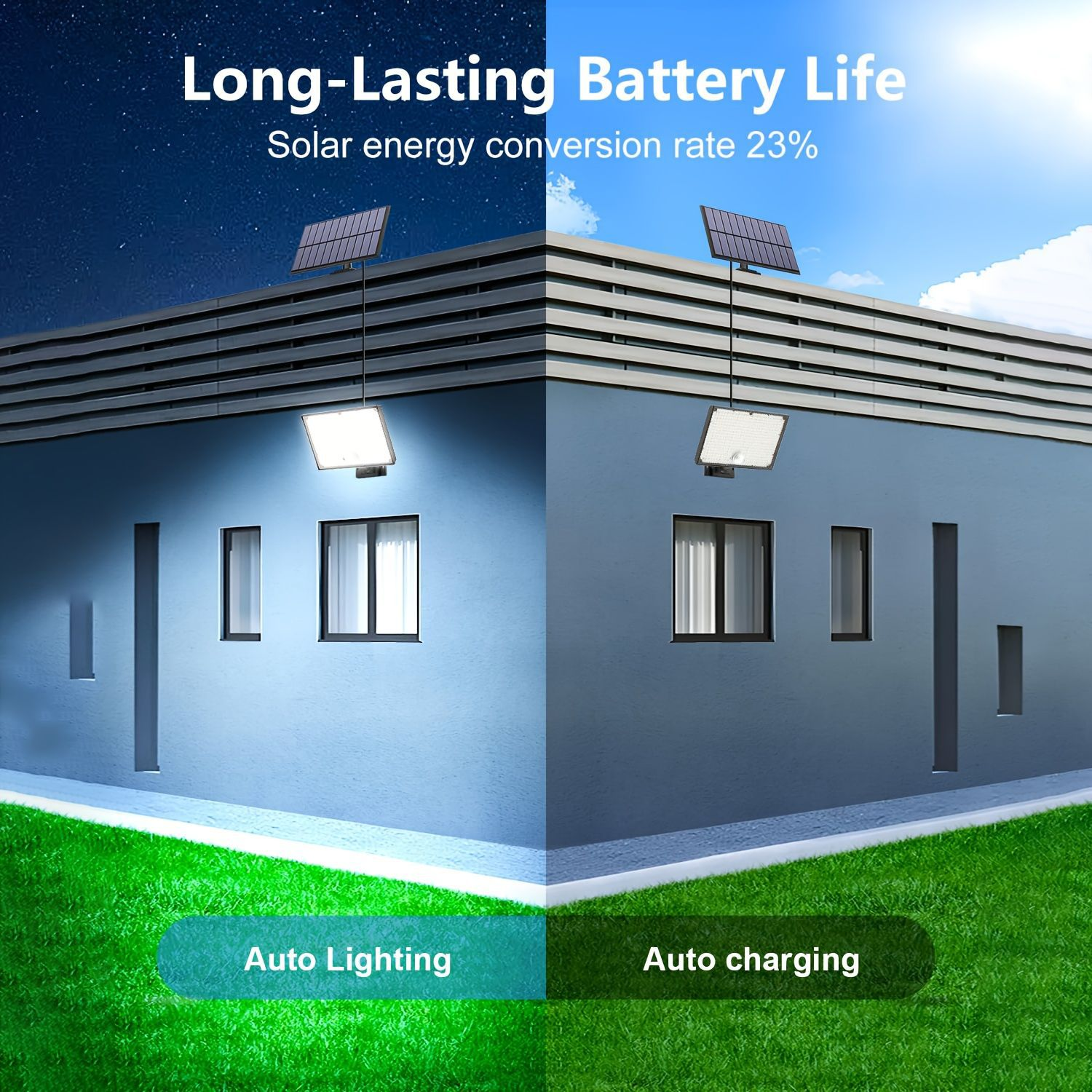 Solar Outdoor Motion Detector  - Balance Beam Outdoor のレビューと価格