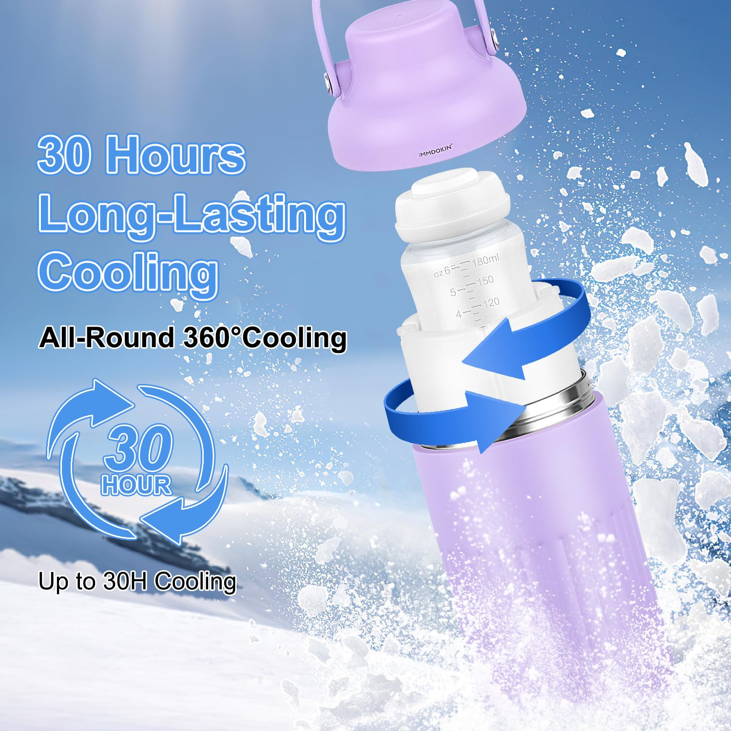 Portable Breast Milk Cooler fo - Kids Outdoor Storage のレビューと価格